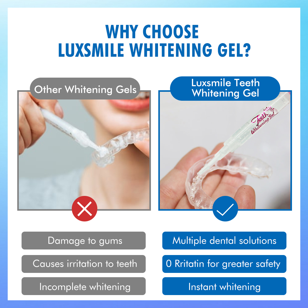 Gel blanchissant pour les dent - Teeth Whitening Gels avis et prix