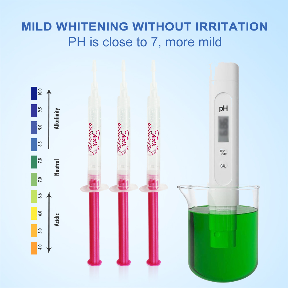 Gel blanchissant pour les dent - Teeth Whitening Gels avis et prix