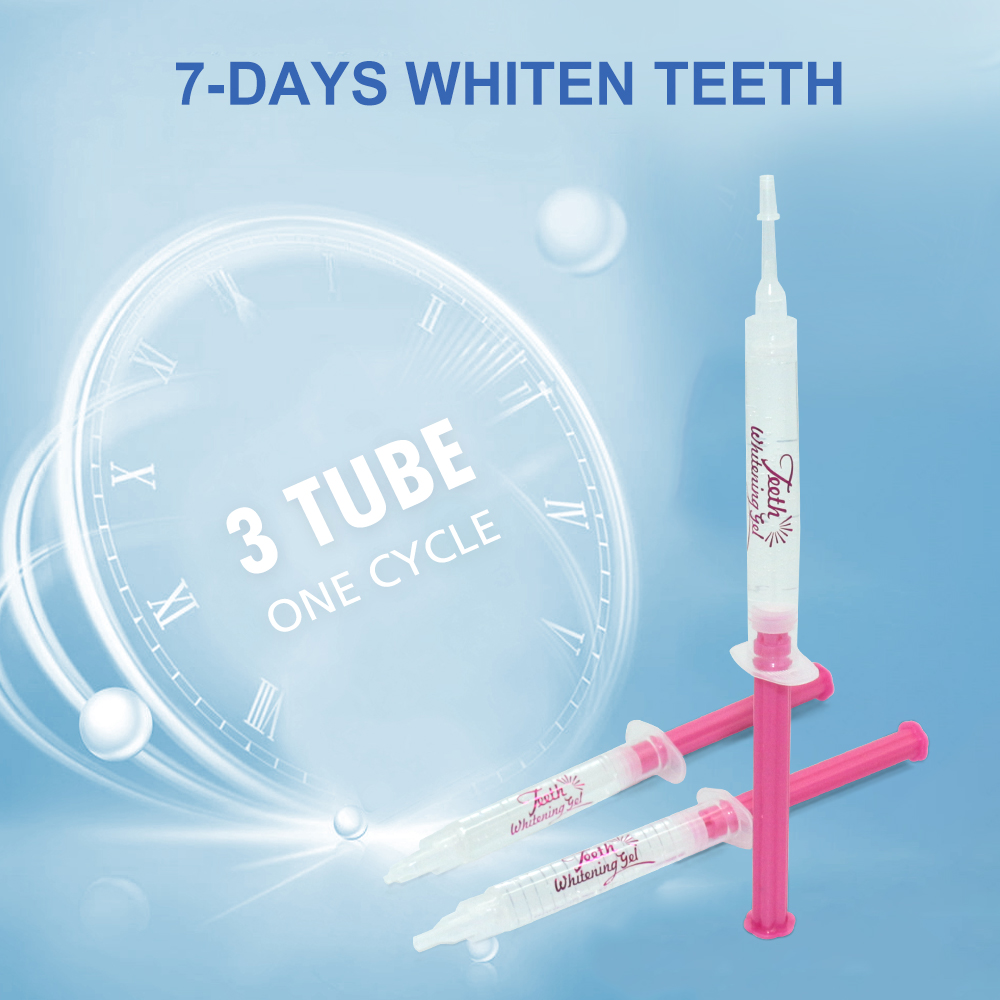 Gel blanchissant pour les dent - Teeth Whitening Gels avis et prix