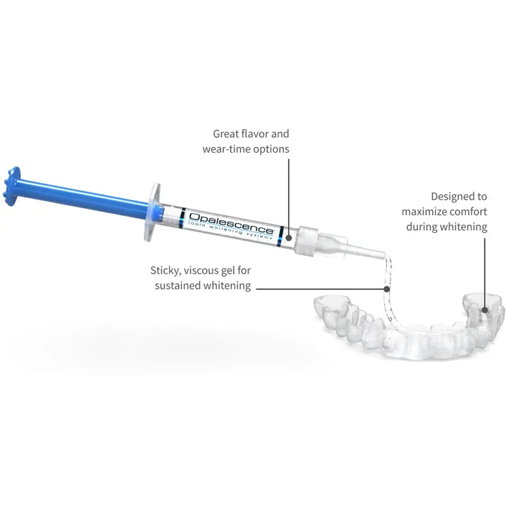 Kit de blanchiment professionn - Teeth Whitening Gel Opalescence avis et prix
