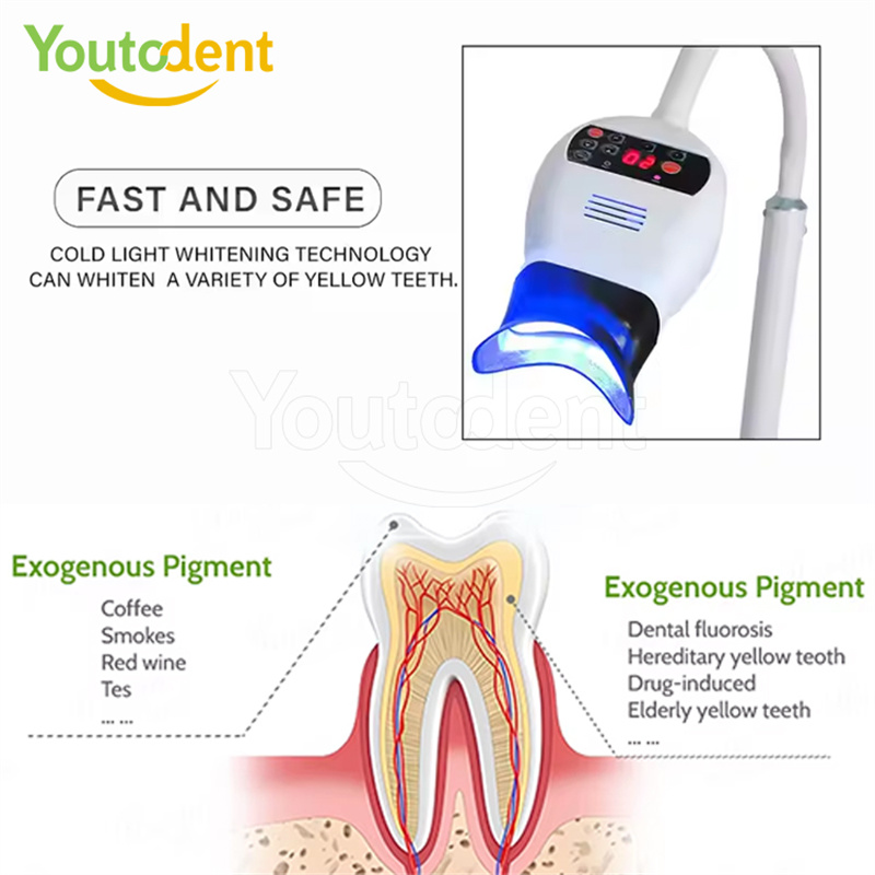 Lampe dentaire professionnelle - Teeth Whitening Free avis et prix