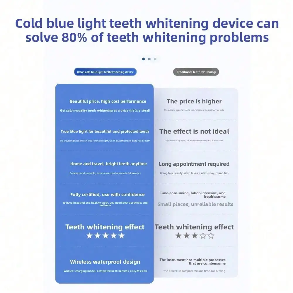 Instrument de beauté dentaire, - Teeth Whitening Blue Light avis et prix